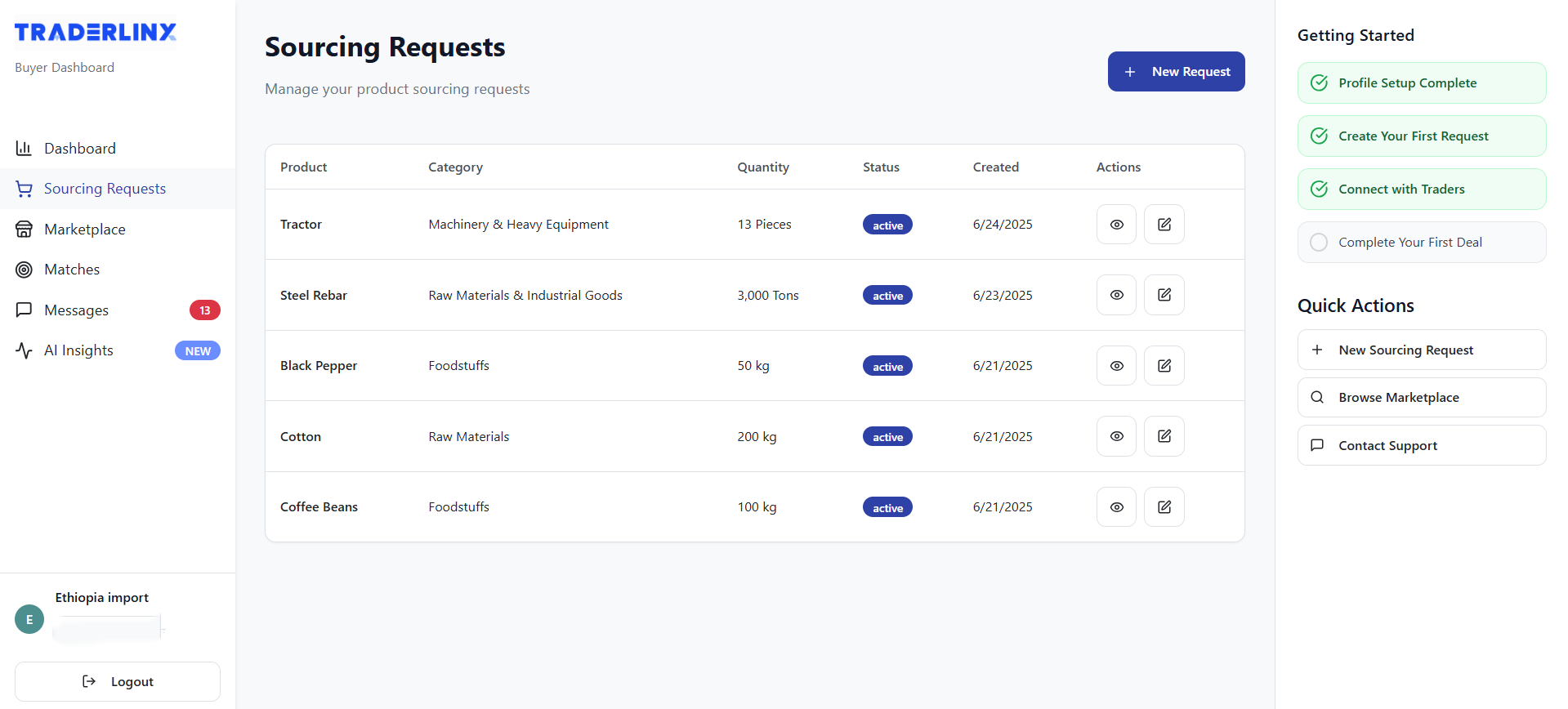 Add New Procurement Request