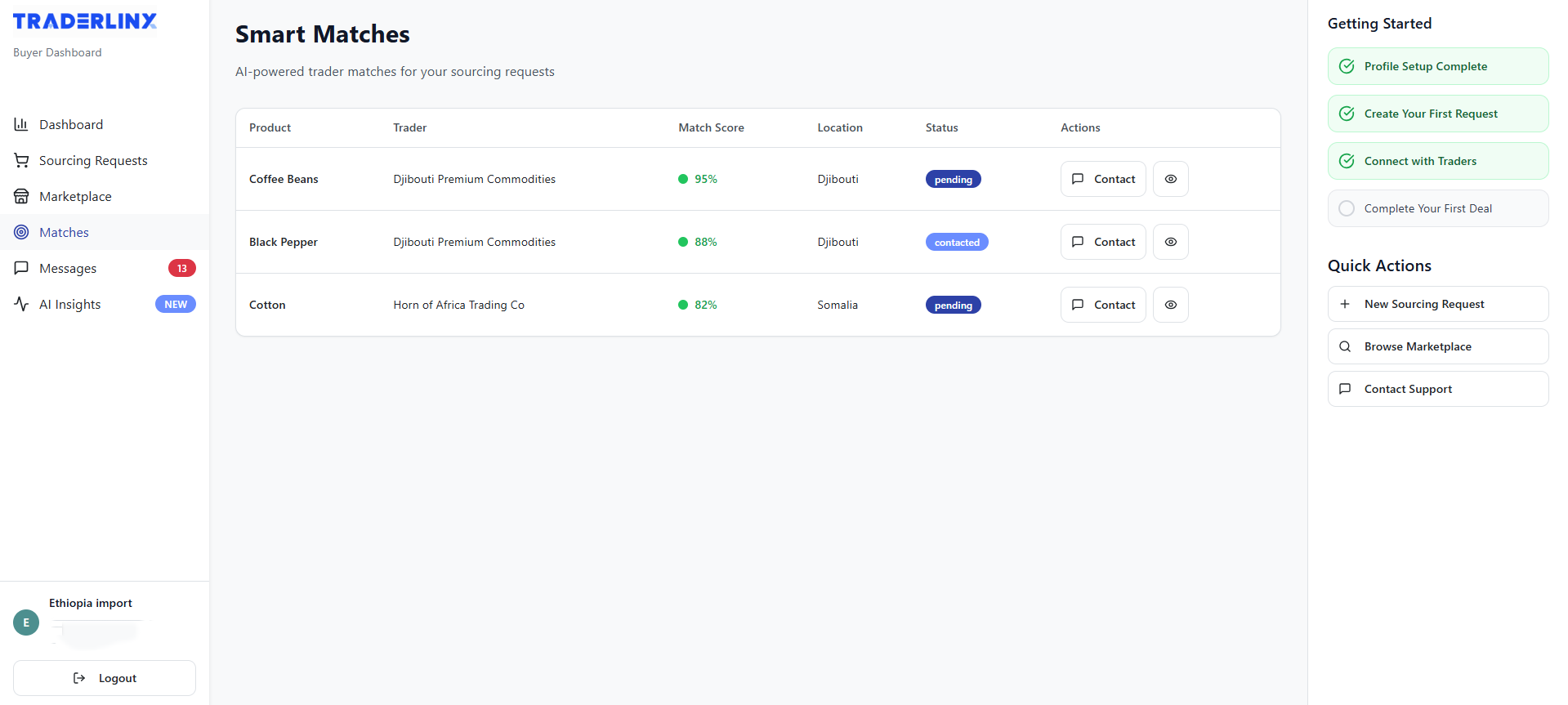 Smart Trader Matches